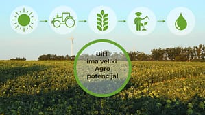 Agropotencijal BiH